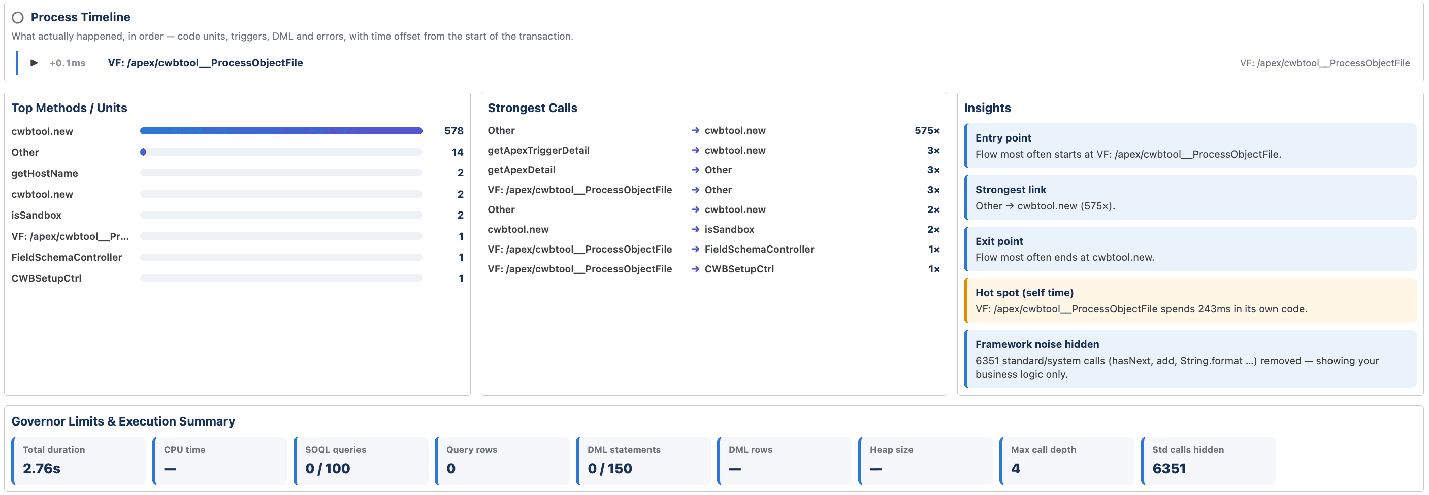 Process timeline with top methods, strongest calls, insights, and governor limit summary