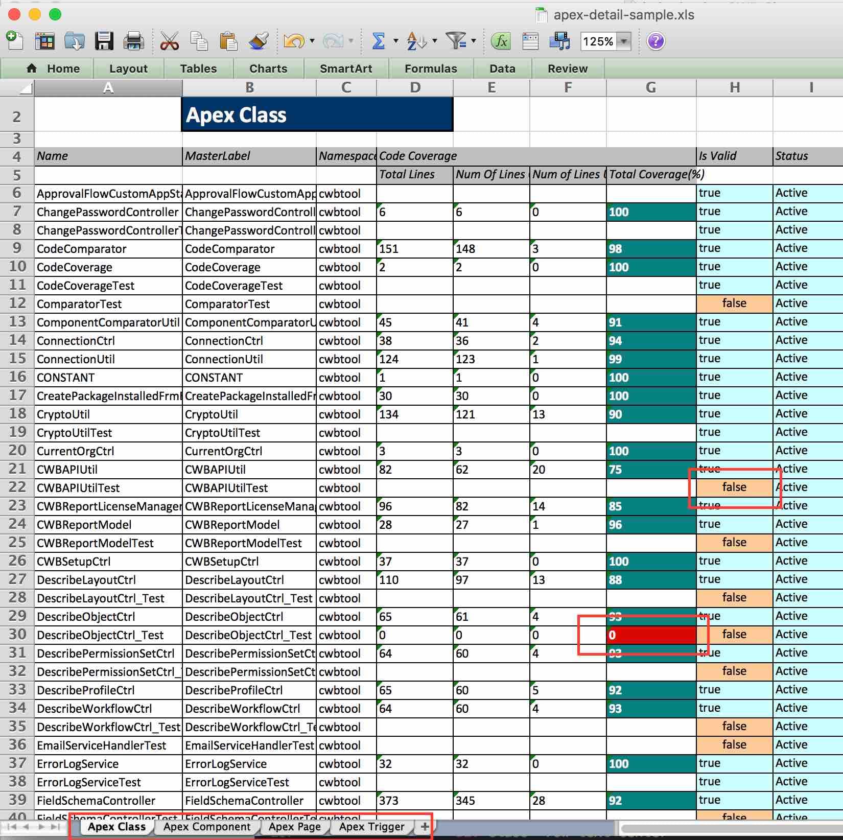 Apex class, trigger, and Visualforce detail export