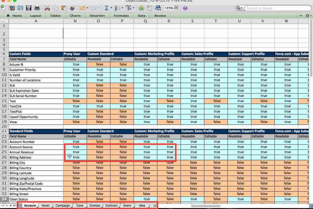 Salesforce object CRUD, field level security, and metadata detail export